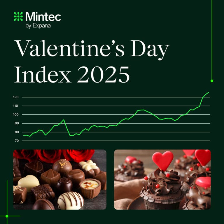 Valentines day index 2025